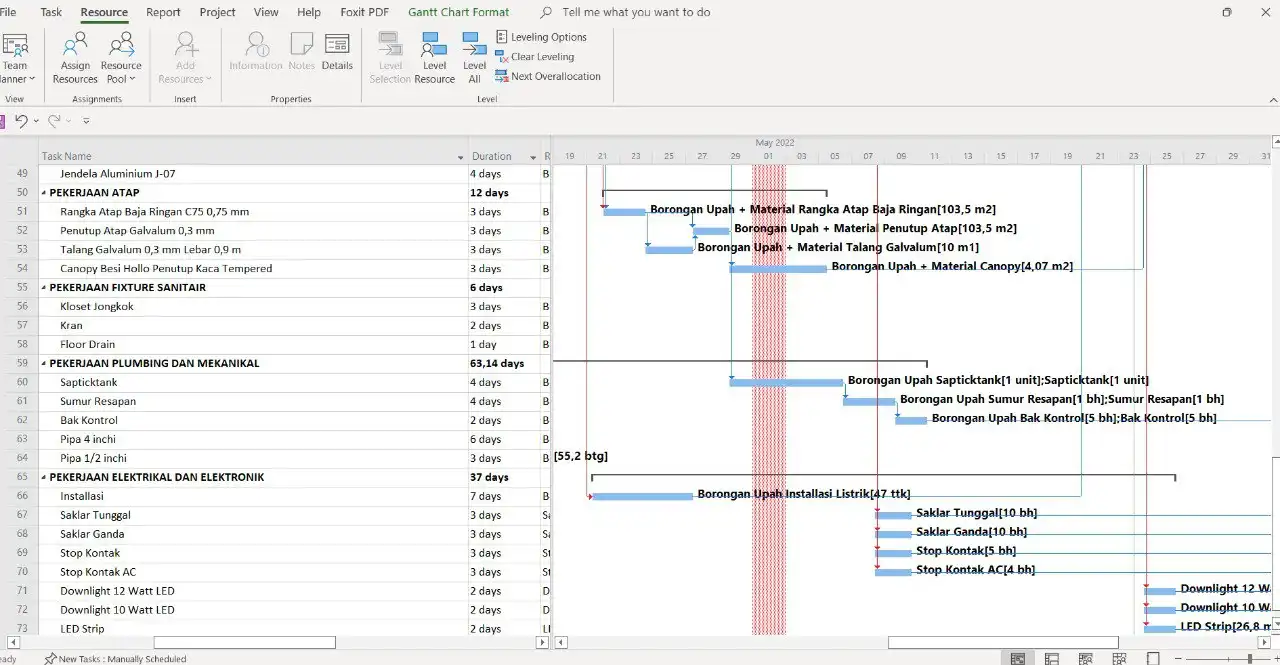 Microsoft Project – Kelas Ilmu Proyek